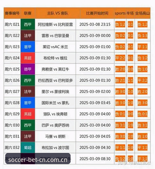 足彩网竞彩官网数据版使用技巧详解