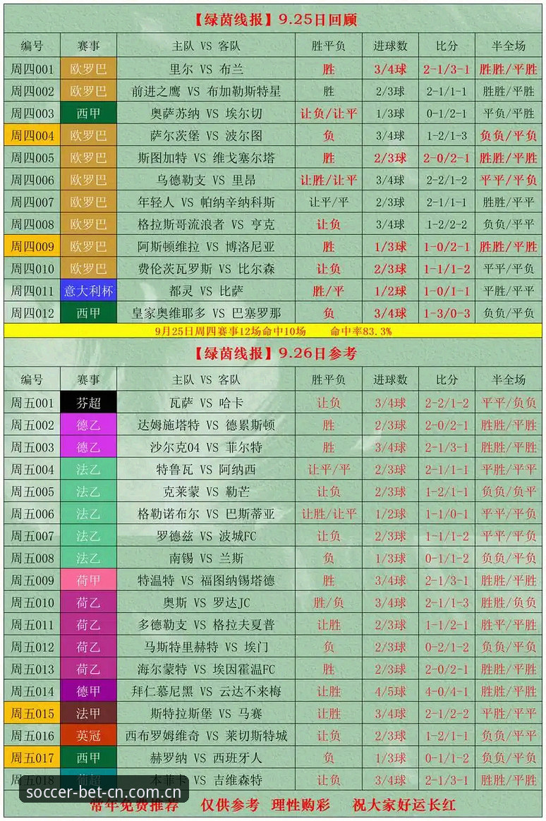 5个安卓足彩网竞彩官网数据版常见问题排查技巧，第3个坑90%的人踩过