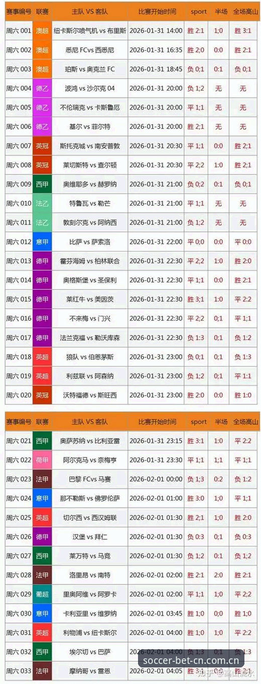 足彩竞彩平台数据版实测：安卓用户为何开始转向v3.4.0？——最新消息