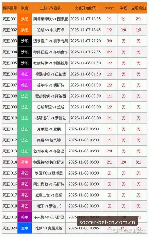中国区足彩网竞彩官网APK安装iOS版最新动态：从误区到实战的完整避坑指南
