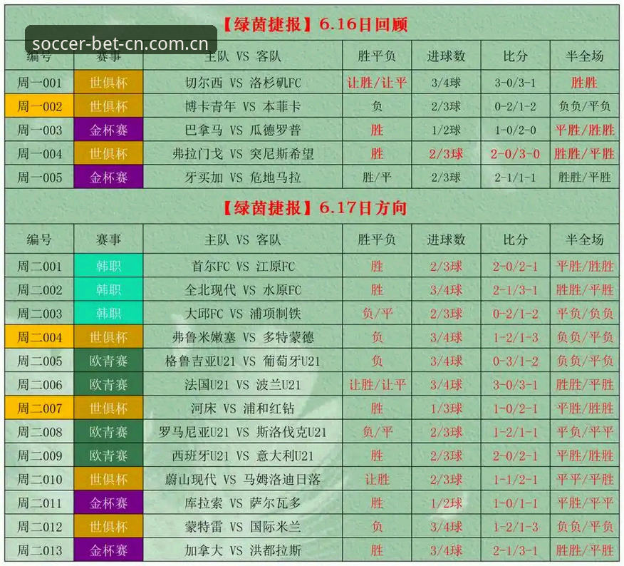 足彩cn竞彩官网电脑端赛事全解析：深度评测与实操指南