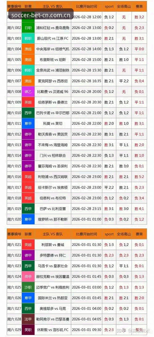 3个核心疑问，带你读懂安卓足彩网竞彩官网数据版的实际体验